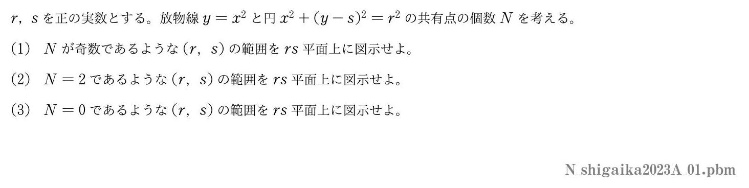 2023年度滋賀医科大学 第１問　