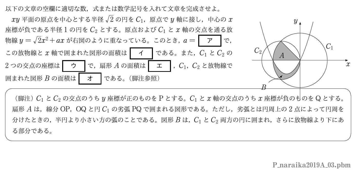 2019年度 第３問　