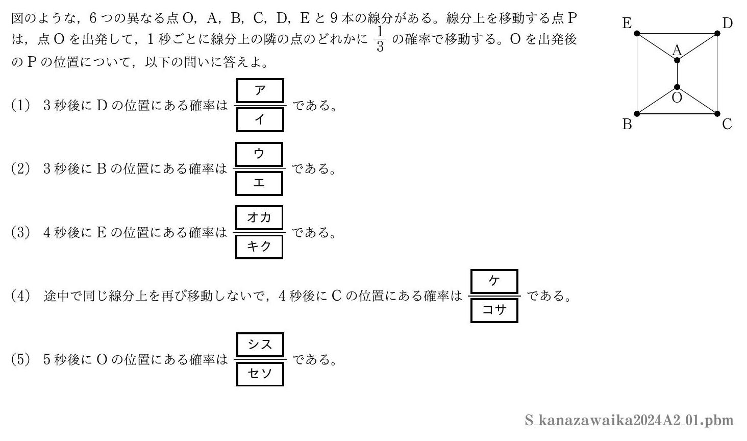 2024年度 第１問　