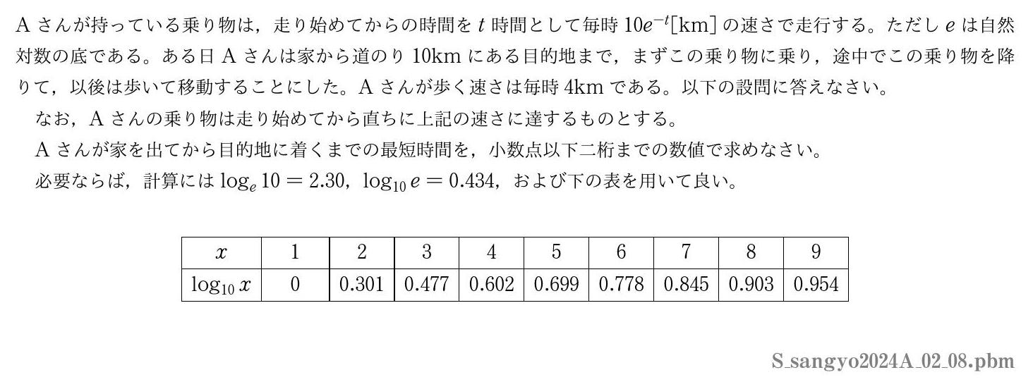 2024年度 第２問(8)　