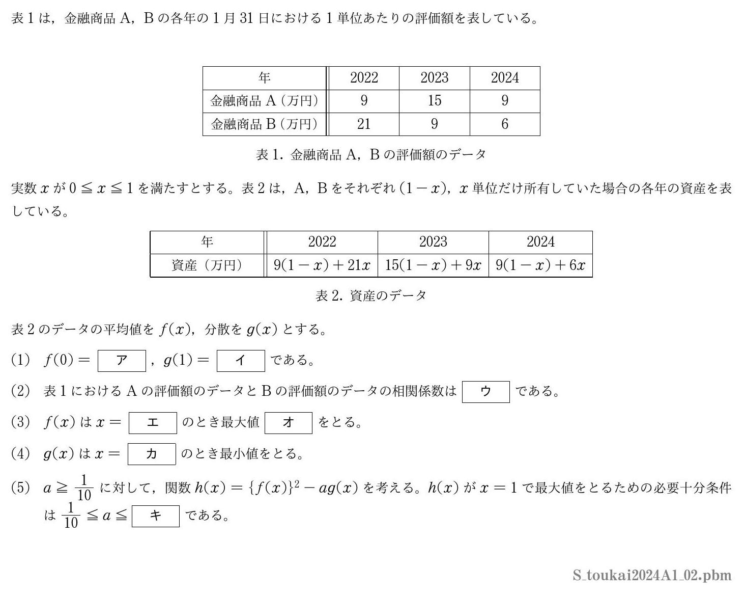 2024年度 第２問　